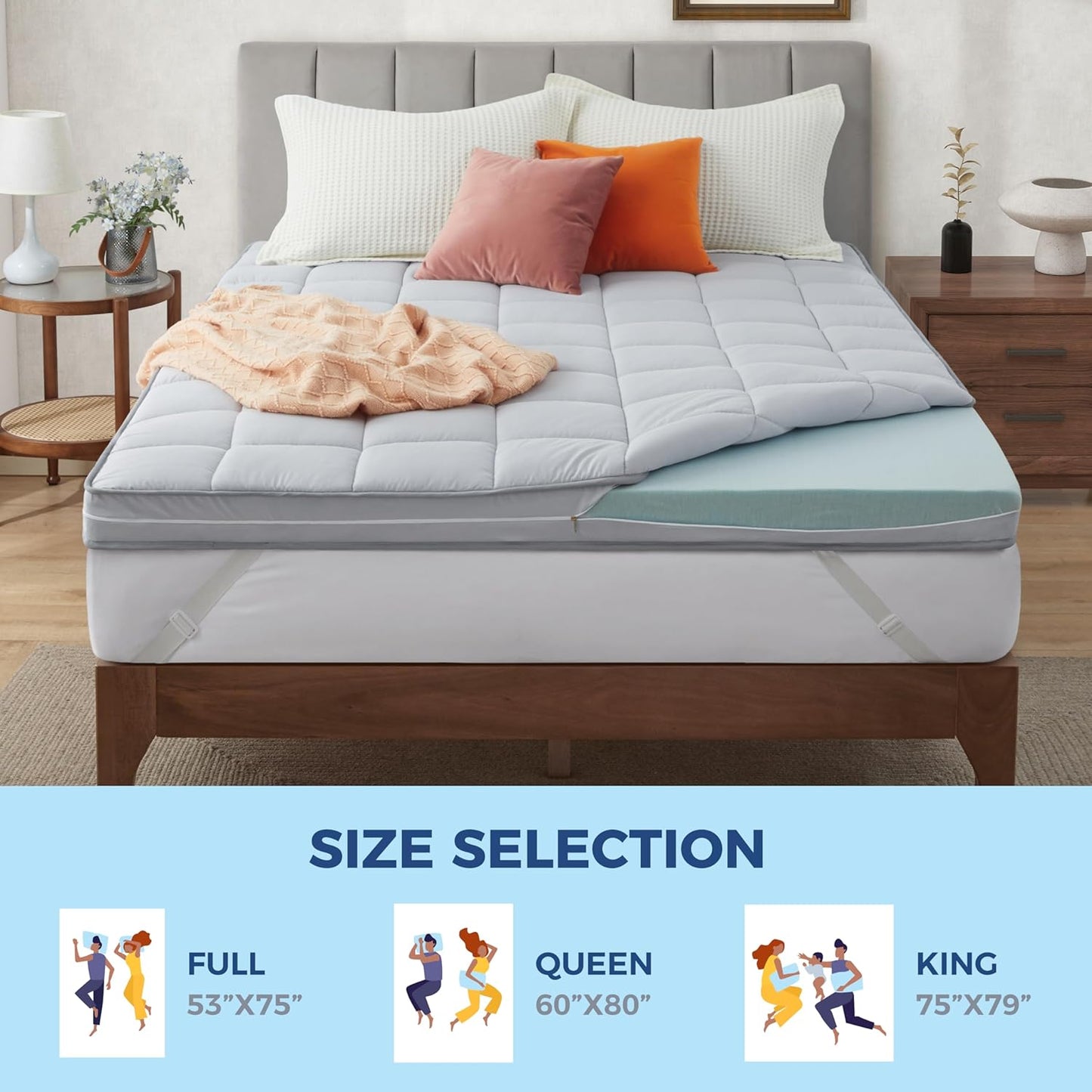 3Inch Queen Mattress Topper Cover(Only Cover),Mattress Protector Bedding,Foam and Latex Mattress Cover with Zipper and Adjustable Straps,Pillow Top(80 x 60”) Gray