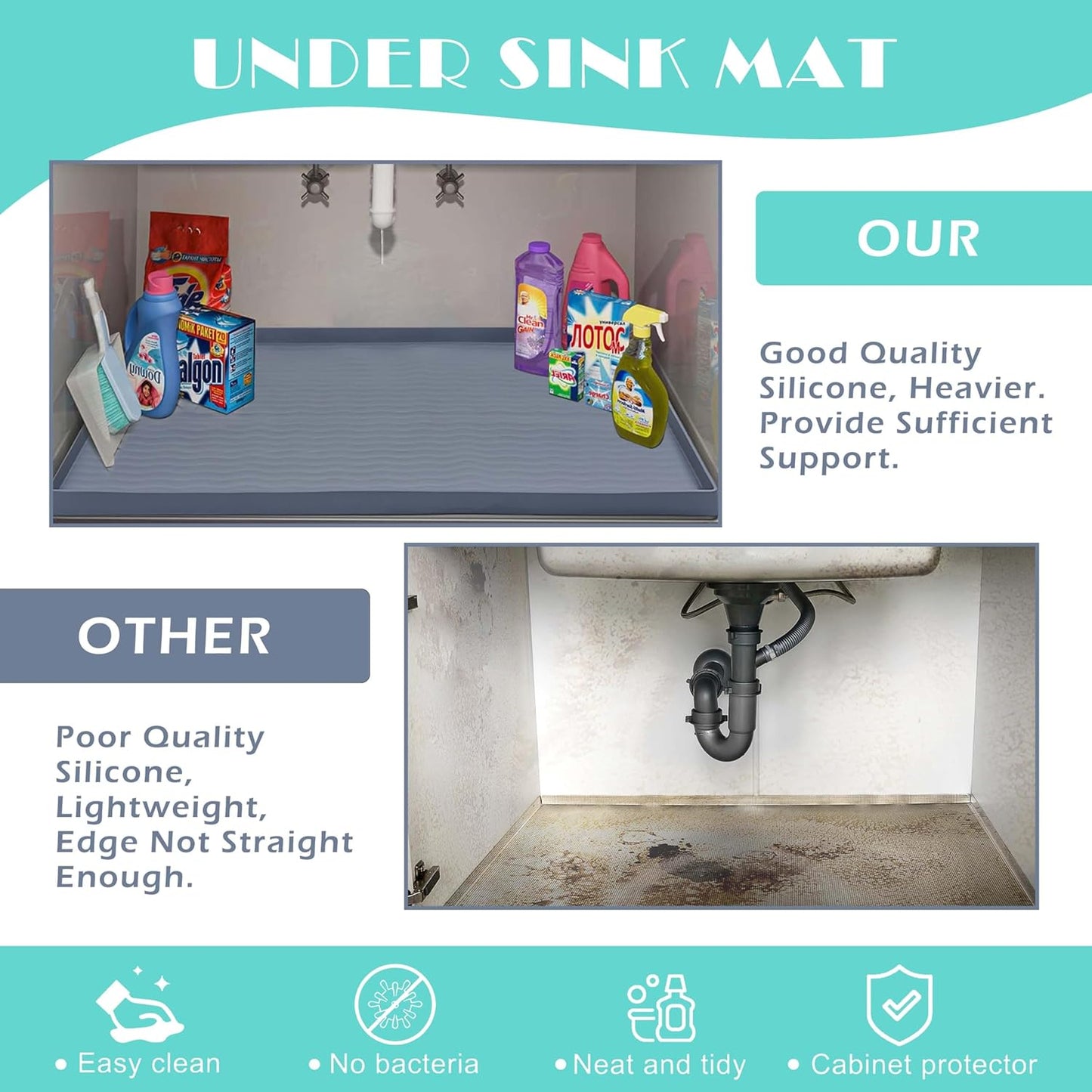 URMONA Waterproof Silicone Under Sink Mat - 31'' x 22'' Kitchen & Bathroom Cabinet Protector | Dark Grey