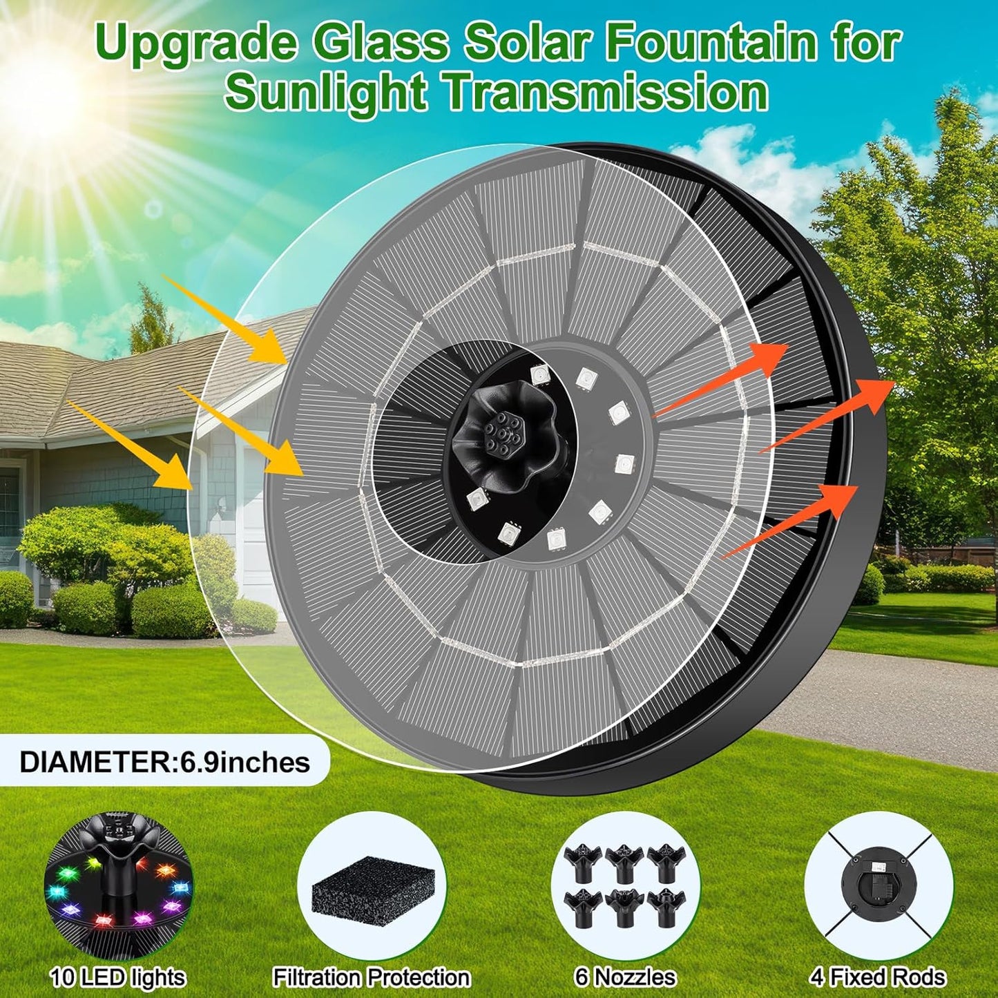 SEIRMEP Solar Fountain Pump - Upgraded Glass Bird Bath Fountain with LED Lights & 6 Nozzles | 3 Spray Heights