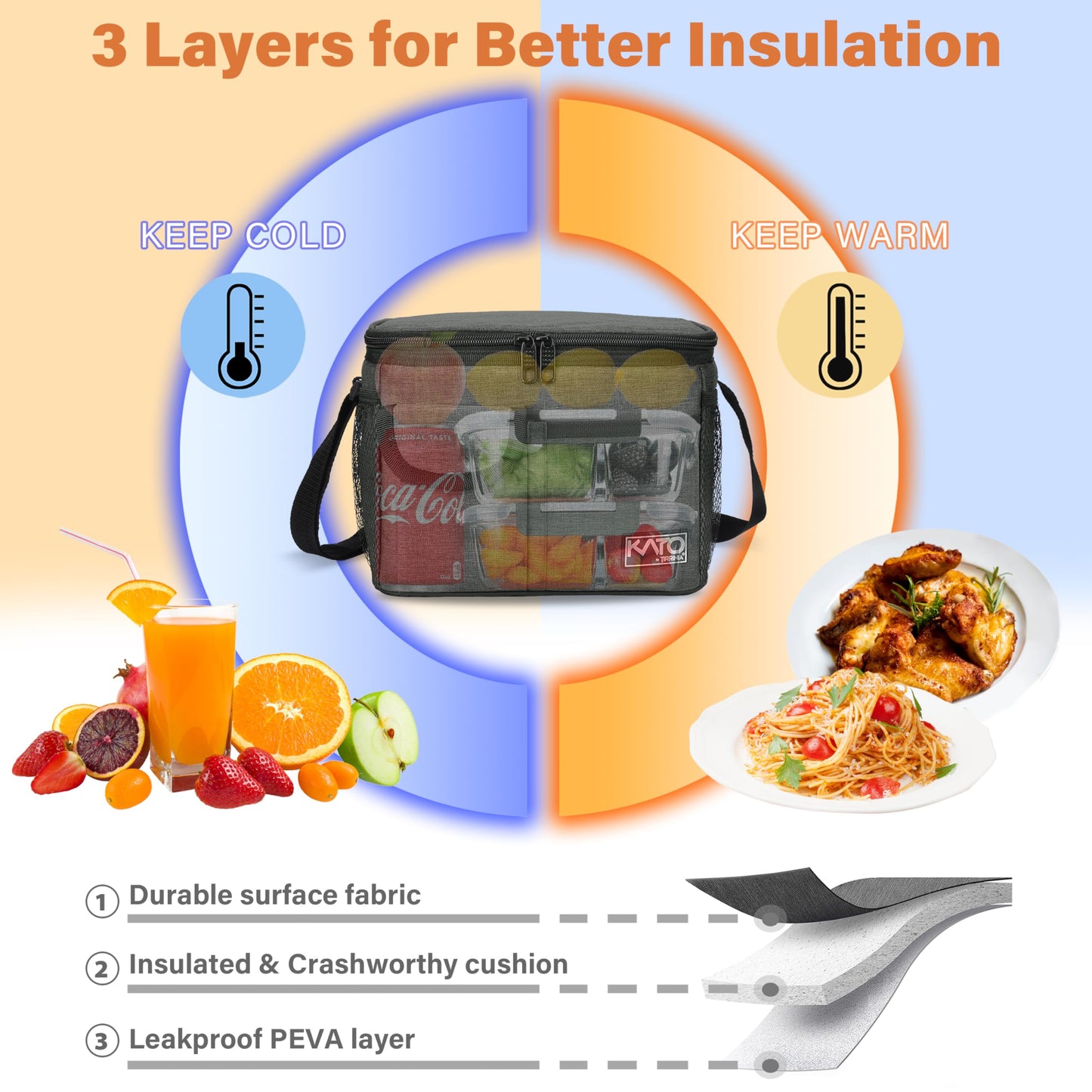 Tirrinia Insulated Lunch Bag for Women Men, Leakproof Lunch Box Containers for Adult, Work, School, Soft Lunchbox for Kids,Boys, Adult Cooler Bag for Picnic Hiking Beach,Charcoal