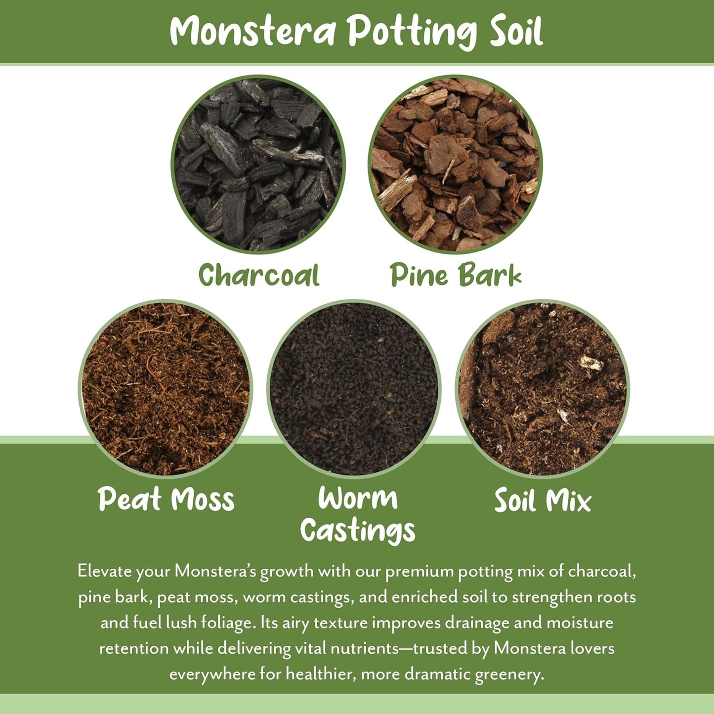 Sunrise Monstera Potting Soil Mix - Custom Blend for Growing & Repotting | 12 Quarts