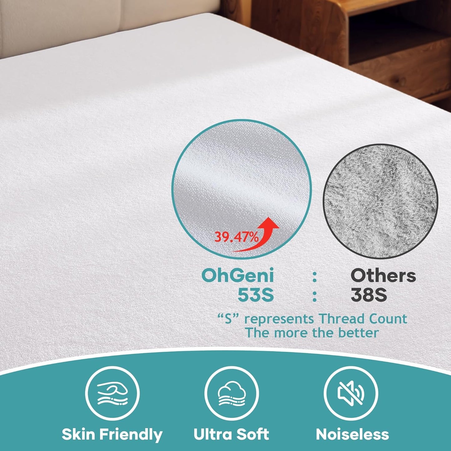 OhGeni Waterproof Mattress Protector - Twin Size Fitted Sheet with Deep Pocket | Hypoallergenic & Washable