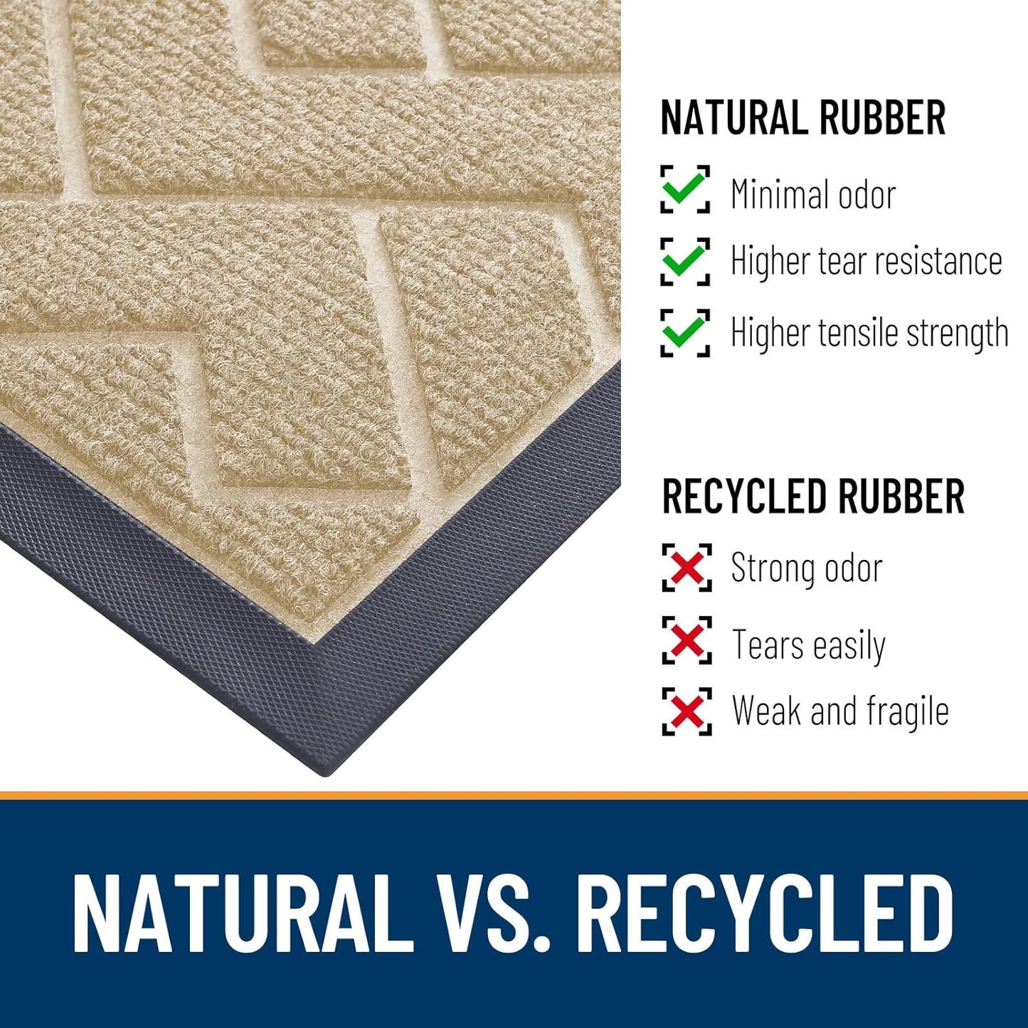 OLANLY Waterproof Front Door Mat - All-Season Herringbone Design | Easy Clean Natural Rubber, 36x24 Beige
