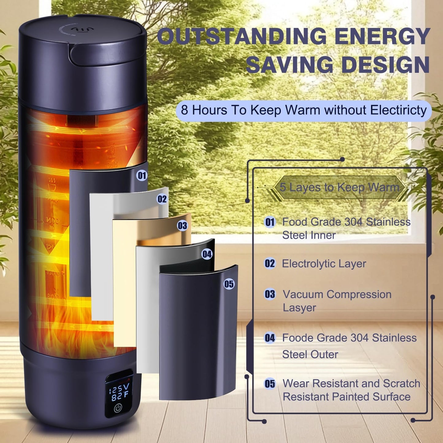 Vacuum-Insulated Portable Electric Kettle,Miicasa Stainless Steel Tumbler Small Electric Kettel,Travel Water Boiler with 6 Temperature and Auto Shut-Off Boil Dry,16oz