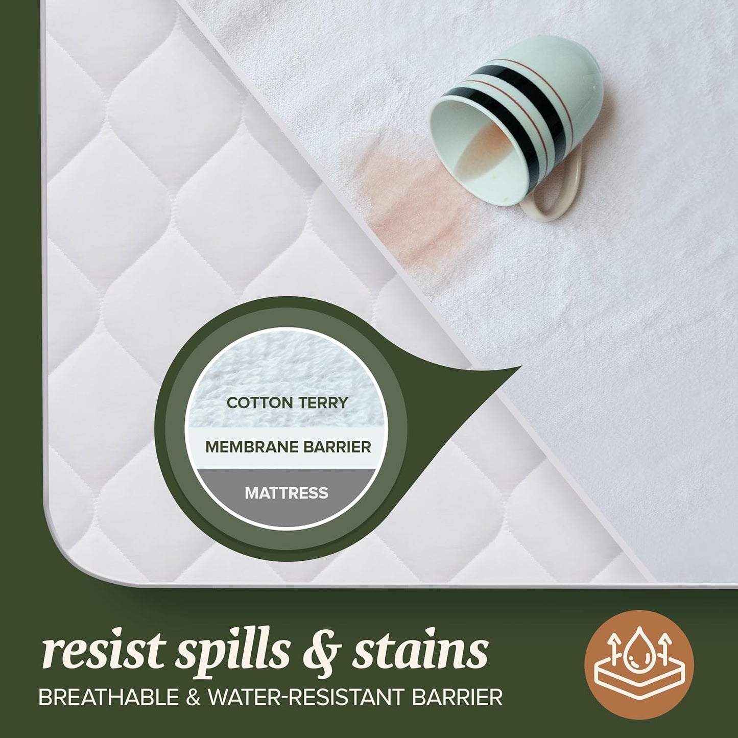 Beckham Hotel Collection Mattress Protector - Silent Waterproof Cotton Blend, Low-Profile Design, Queen Size