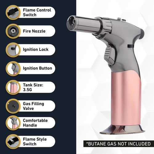 inZaynity Dual Flame Butane Torch Gun - Refillable Mini Blow Torch for Cooking & Crafts - Adjustable Flame, Steel Blush