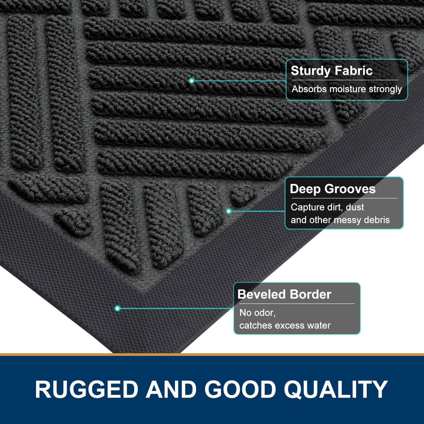 Smiry Front Door Mat Outside Entrance, Heavy Duty Outdoor Indoor Natural Rubber Doormat, Non Slip, Trap Dirt and Moisture, Easy Clean, Low Profile Patio Porch Entryway Mat, 29.5x17, Black