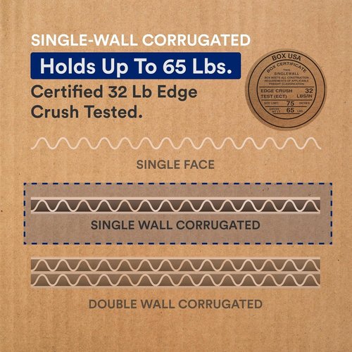 BOX USA Moving Boxes - Medium 18"L x 14"W x 12"H (20-Pack) + Packaging Tape (2-Pack) for Shipping & Storage