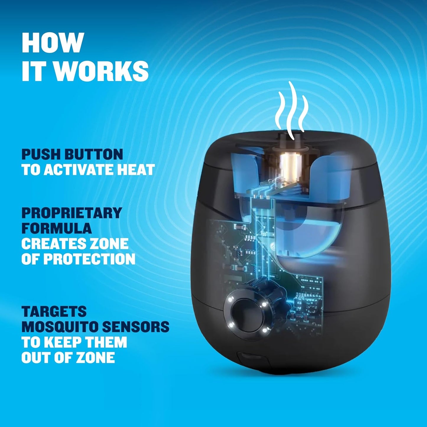 Thermacell E-Series Mosquito Repeller - Rechargeable with 20’ Protection Zone | Scent-Free Bug Spray Alternative