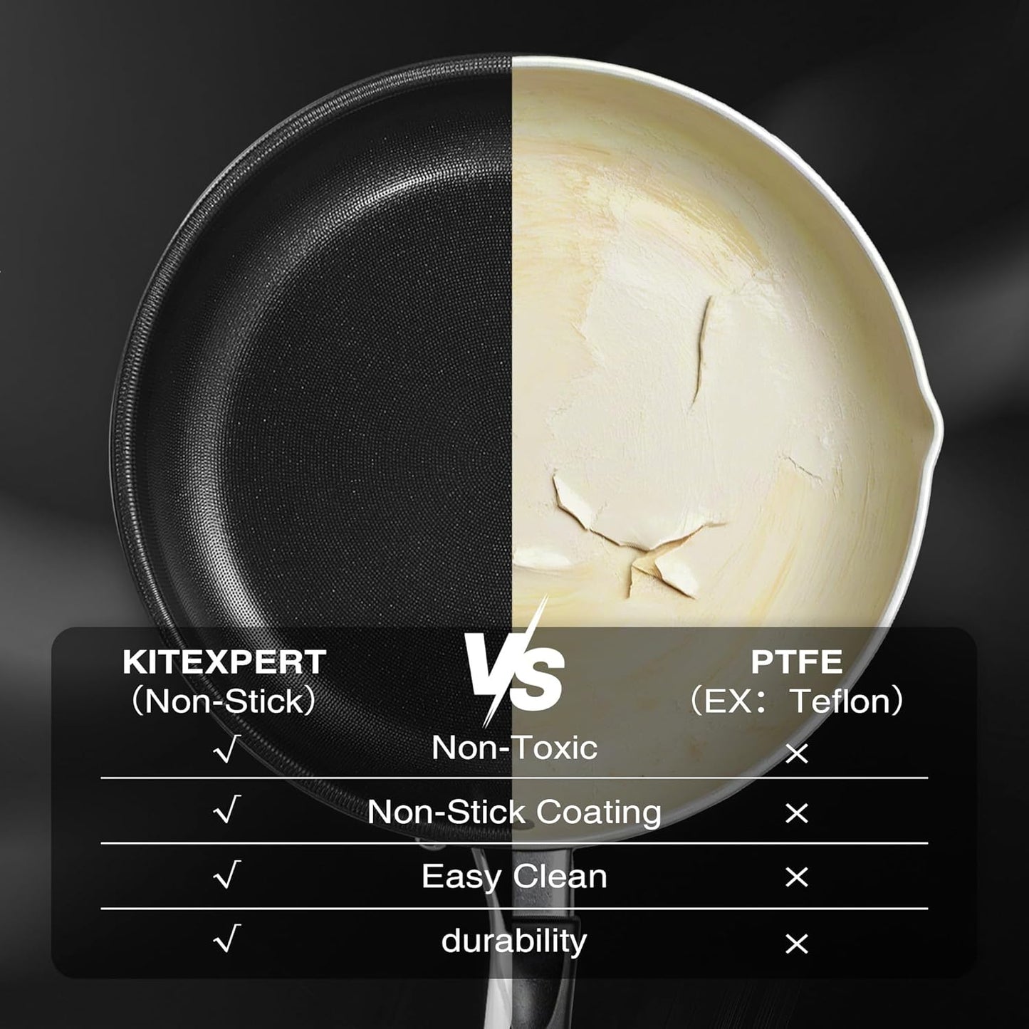 KITEXPERT Nonstick Frying Pan - 12-Inch Titanium Ceramic Skillet, Dishwasher Safe & PFOA Free