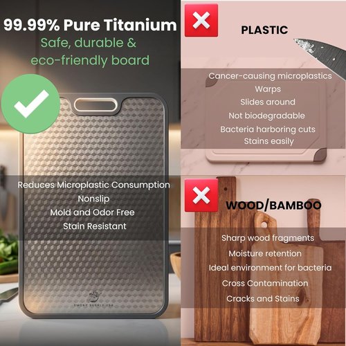 **Smoky Supply USA Titanium Cutting Board - Double-Sided, Scratch-Resistant, Easy to Clean | Food Grade**
