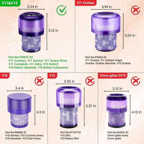 Dyson V11 Vacuum Filters - 3 Pack Replacement for Animal Torque Drive & V15 Detect | Part #970013-02