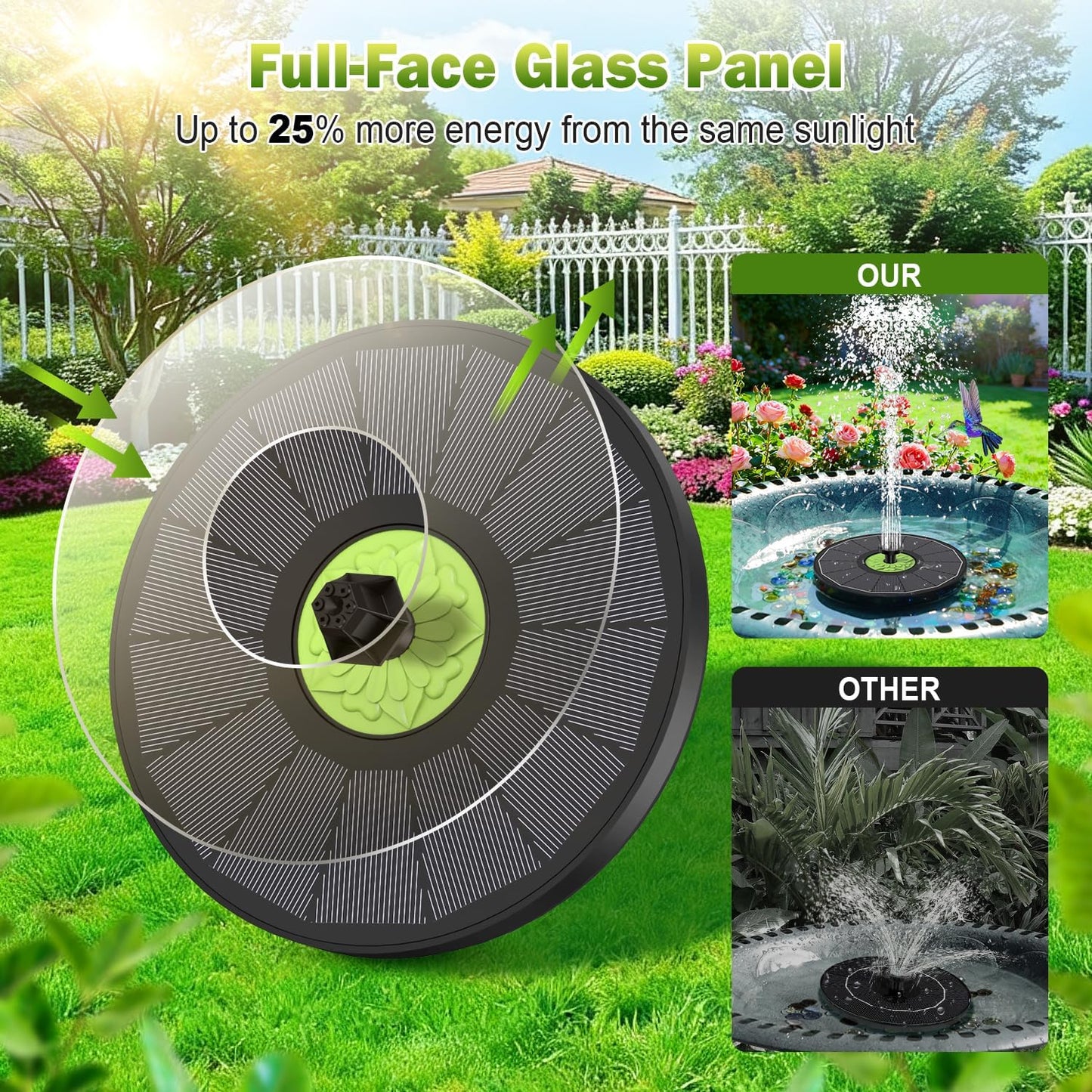 SZMP Solar Fountain - Upgraded 3.5W Full Glass Panel Pump with 7 Nozzles for Bird Bath & Garden Decor - Black