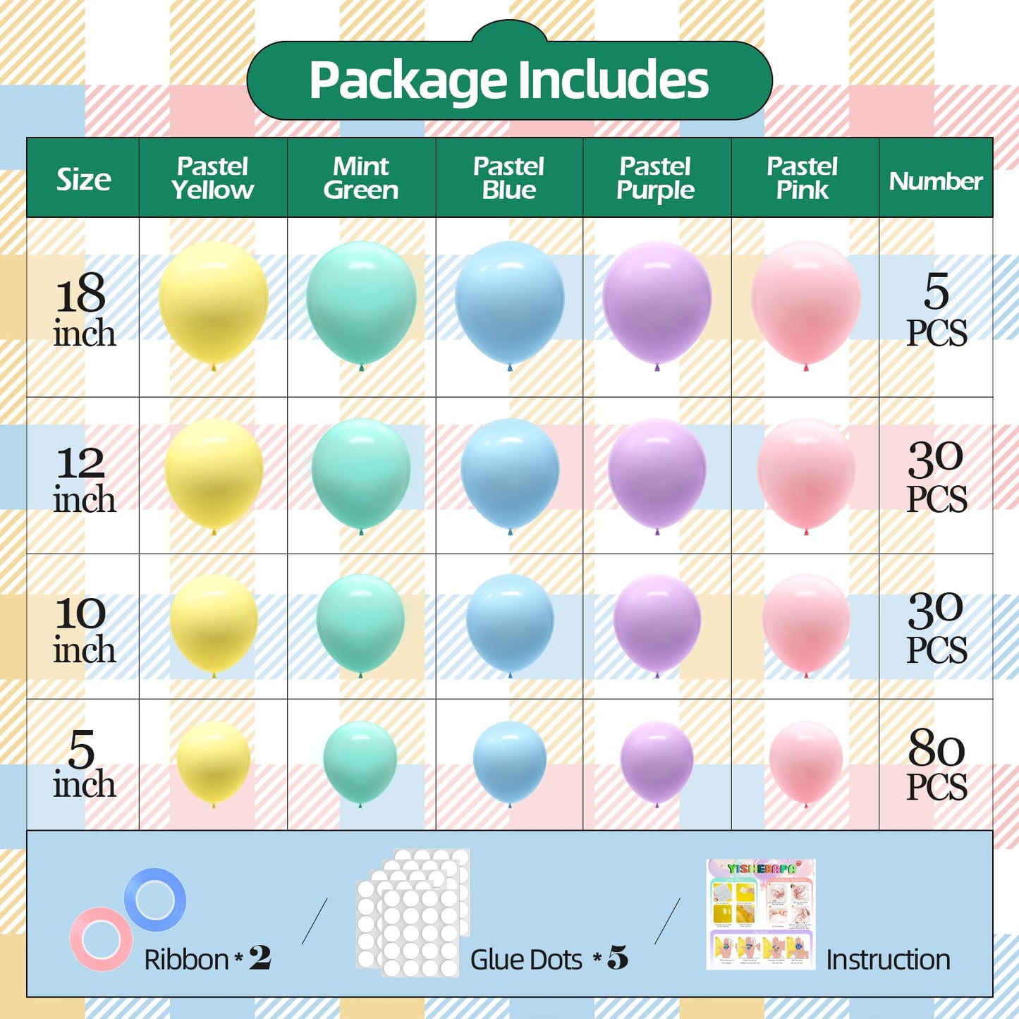 145pcs Pastel Balloons Different Sizes 18" 12" 10" 5" Latex Balloon Garland Arch Kit for Birthday Rainbow Party Baby Shower Easter Party Decorations