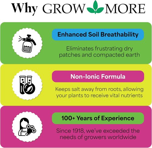 Grow More EZ Wet Soil Penetrant - Biodegradable Surfactant for Enhanced Drainage | 1 Quart