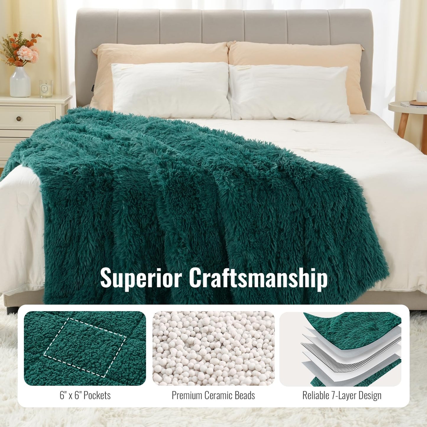 Uttermara Faux Fur Weighted Blanket Twin Size 15 Pounds, 48" x 72" Sherpa Heavy Blanket Throw for Couch Sofa Bed, Super Plush Fleece & Warm Cozy Sherpa Reverse for Calming and Relax, Forest Green