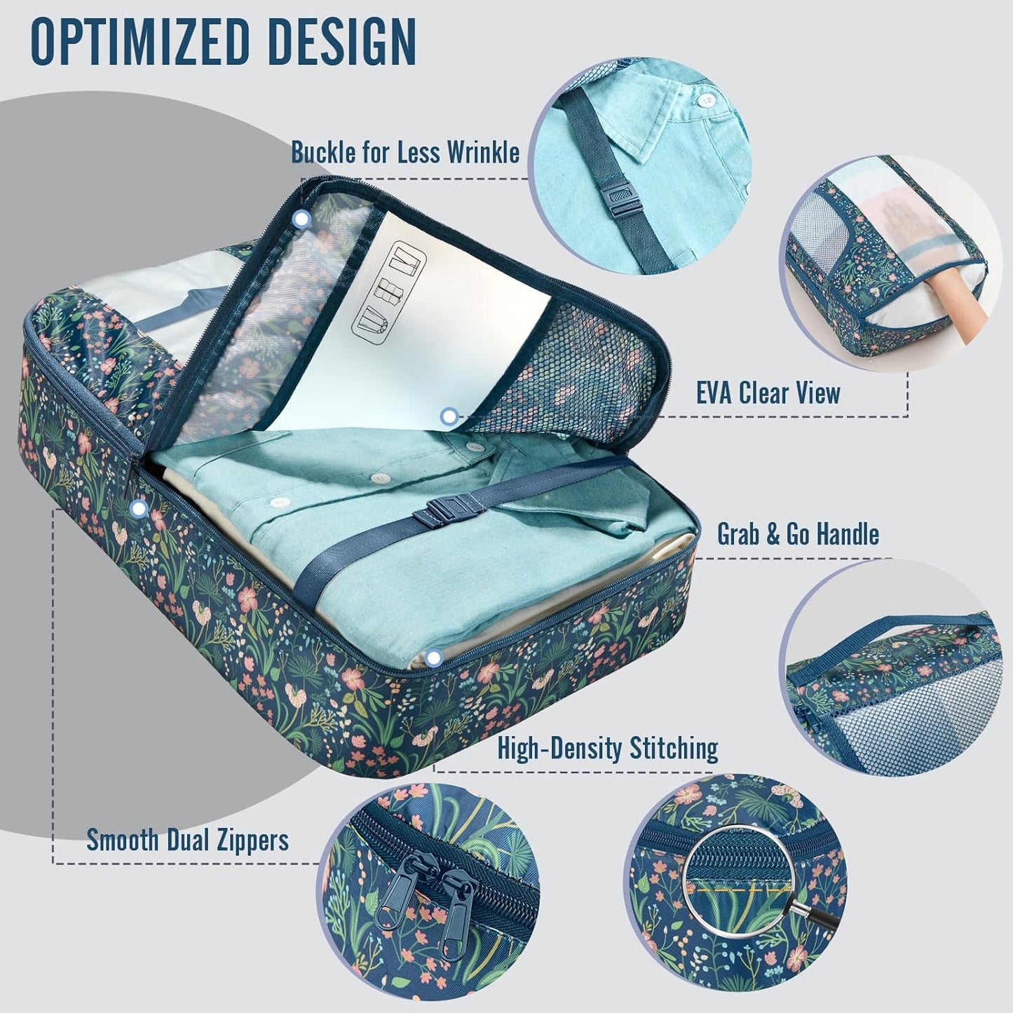 Veken Packing Cubes - 8-Piece Travel Organizer Set with Laundry Bag & Passport Holder | 4 Sizes for Luggage