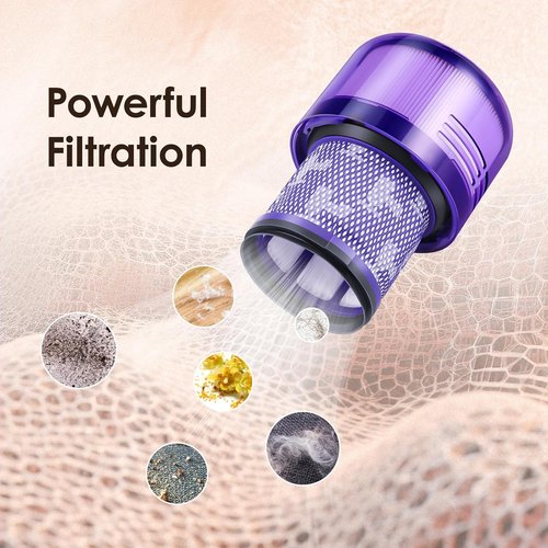 Dyson V11 Vacuum Filters - 3 Pack Replacement for Animal Torque Drive & V15 Detect | Part #970013-02
