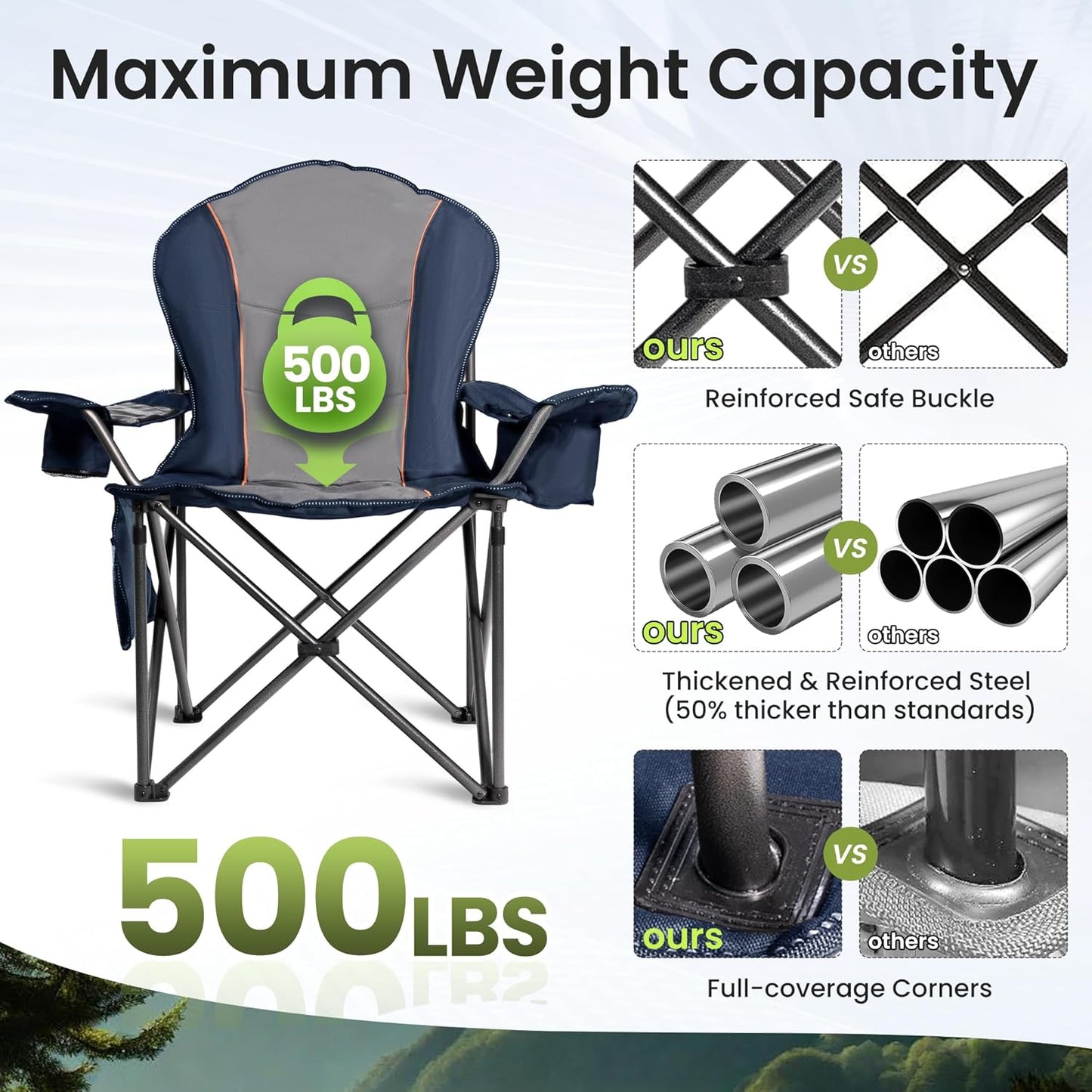 Skiennix Oversized Camping Chair - Heavy Duty Portable Folding Design with Cup Holder & Waterproof Phone Case | Blue & Gray, XL