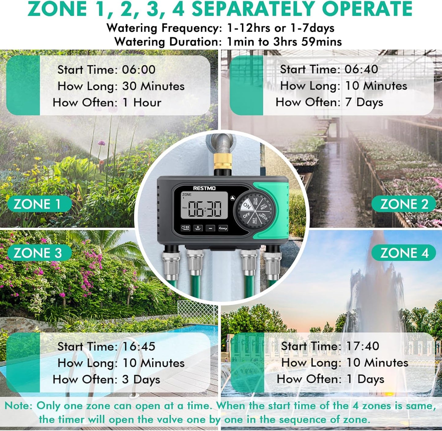 RESTMO 4-Outlet Sprinkler Timer - Programmable Digital Water Timer for Garden Hose | Brass Inlet, Rain Delay