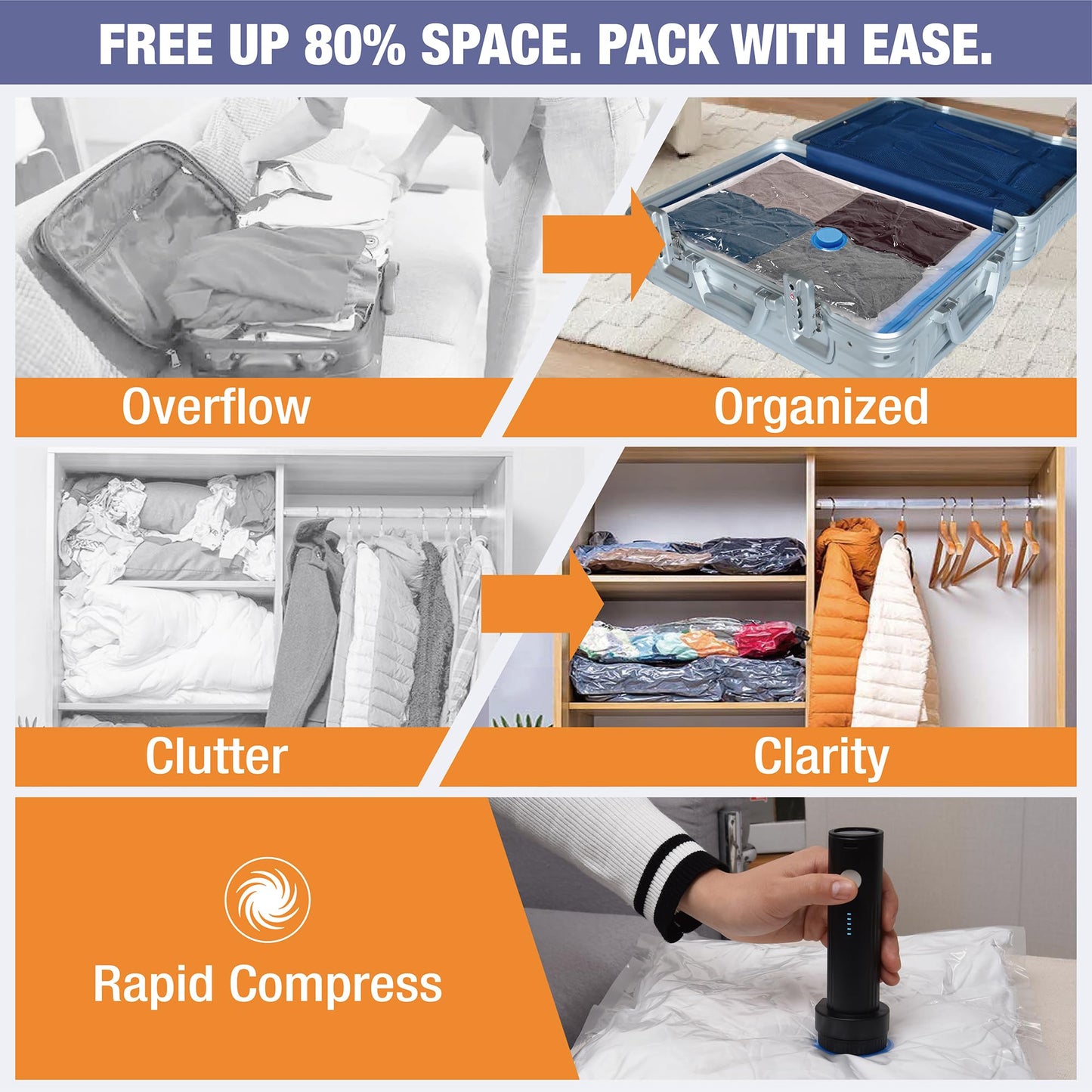 Travel Vacuum Storage Bags with Rechargeable USB Air Pump, Space Saver Vacuum Seal Bags for Luggage, Sealer Compression for Clothes, Comforters, Blankets, Bedding, 12 Combo