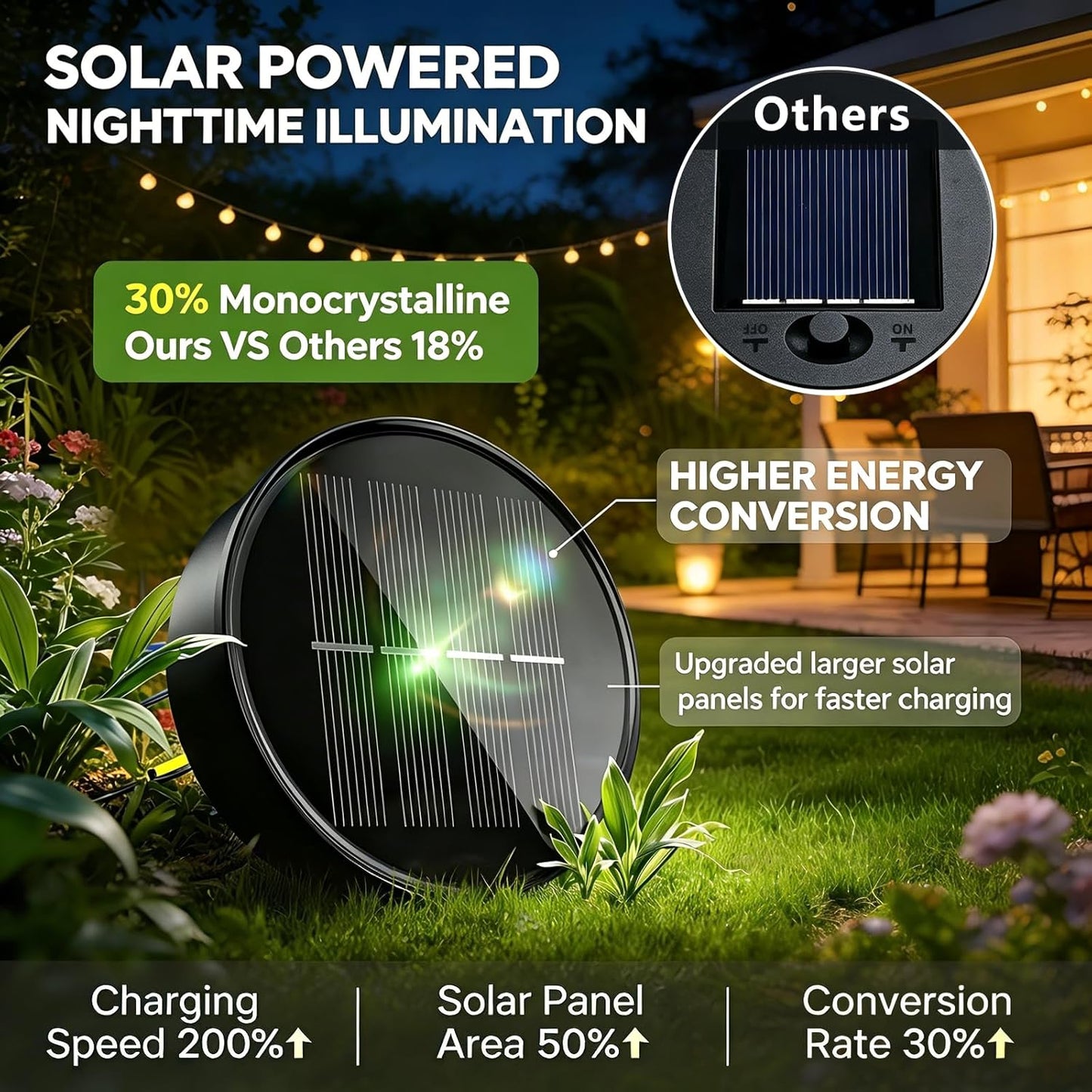 Skiennix Solar Garden Hanging Moon Lights - Unique Metal Lanterns for Outdoor Decor | Perfect Housewarming Gift for Women