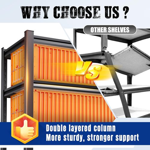 Heavy Duty Metal Shelving Unit by [Brand Name] - 5 Tier Adjustable Garage Storage Rack | 71"H x 32"W x 14"D