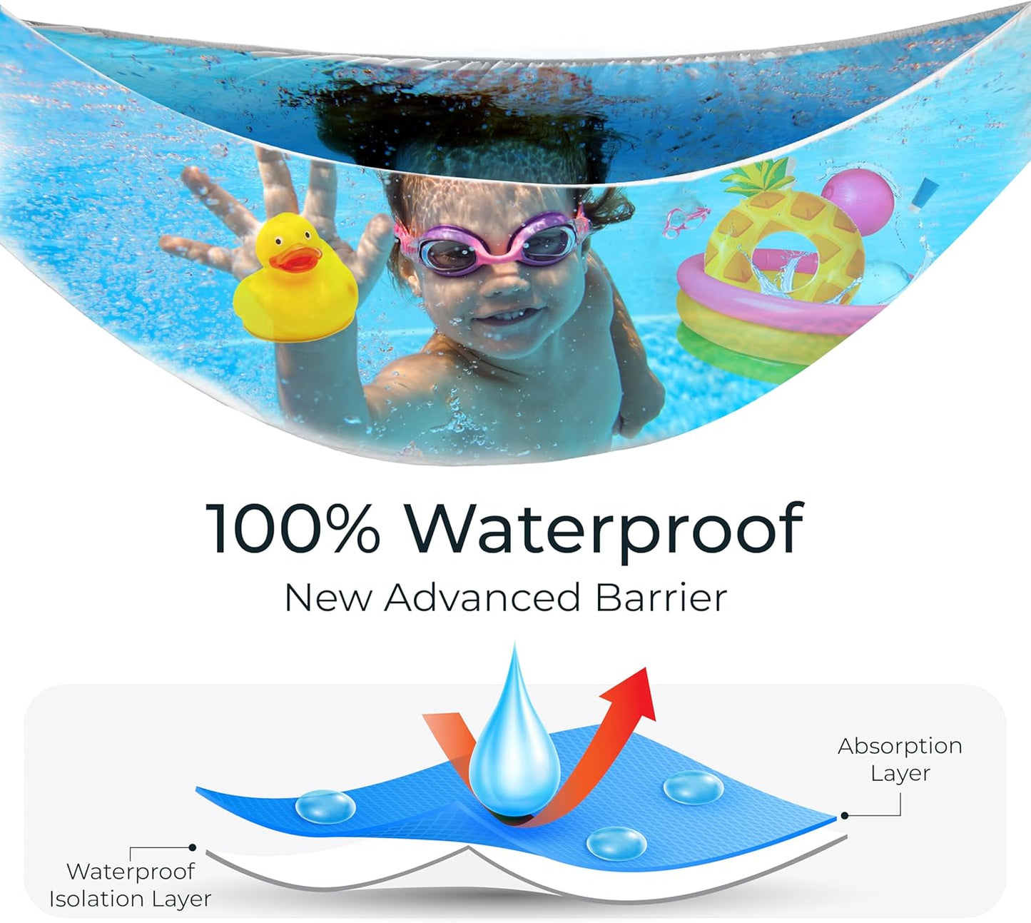 Skiennix Twin Waterproof Mattress Protector - Noiseless, Breathable, Machine Washable Fitted Cover | Deep Pockets up to 15”