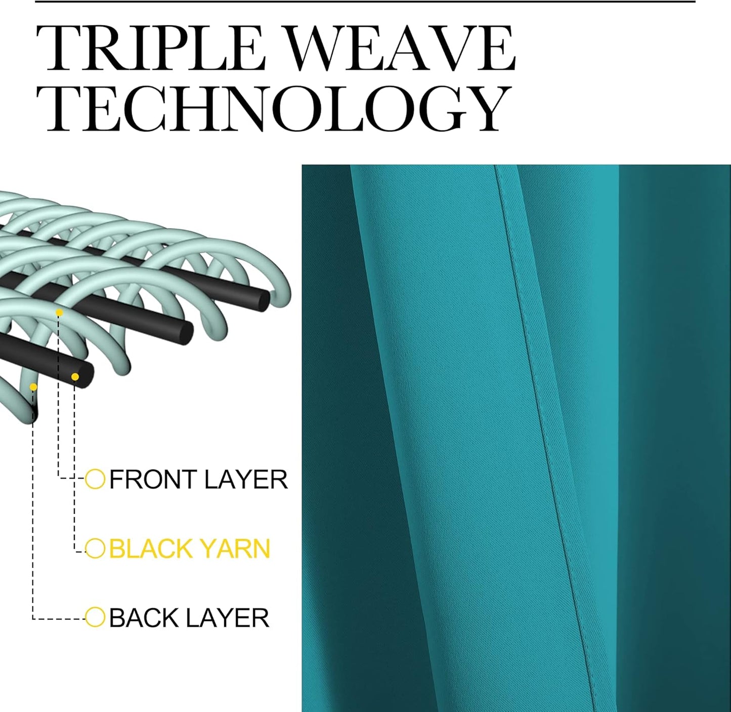 NICETOWN Blackout Curtains - Thermal Insulated Room Darkening Panels | 54 Inch Length, Peacock Teal, 2 Pieces