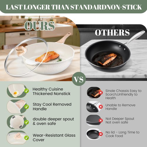AOSION 12 Inch Nonstick Ceramic Deep Frying Pan Skille with Lid,5.5QT Sauté Pan for Cooking with Steam Rack,Healthy Large Skillet,Stay Cool Handle, Induction Compatible, PFOA & PFAS Free. (WHITE)