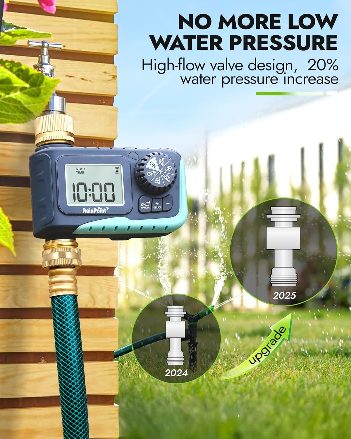 RAINPOINT Programmable Sprinkler Timer - Digital Hose Timer with Brass Inlet & Outlet for Efficient Watering