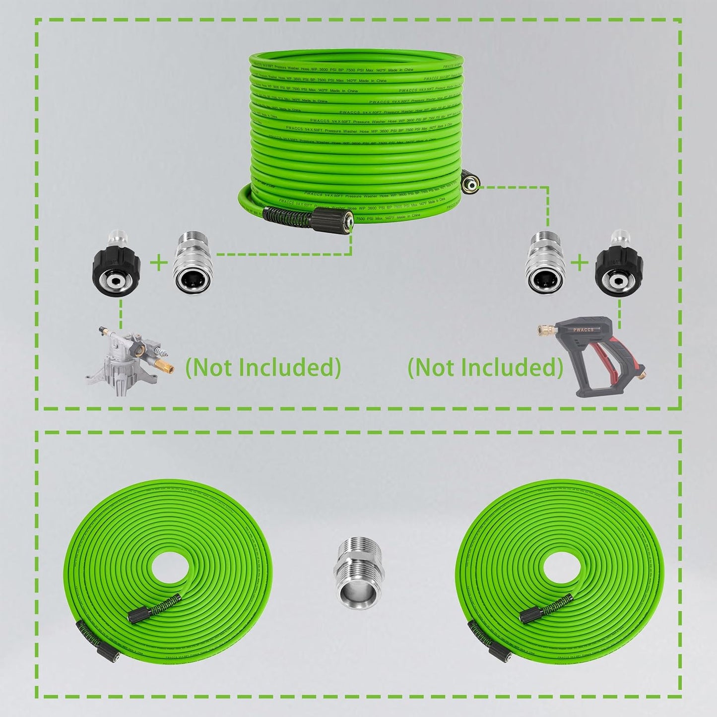 PWACCS Pressure Washer Hose - 50 FT Kink Resistant High-Pressure Extension | Compatible with M22 Fittings, 3600 PSI, Green