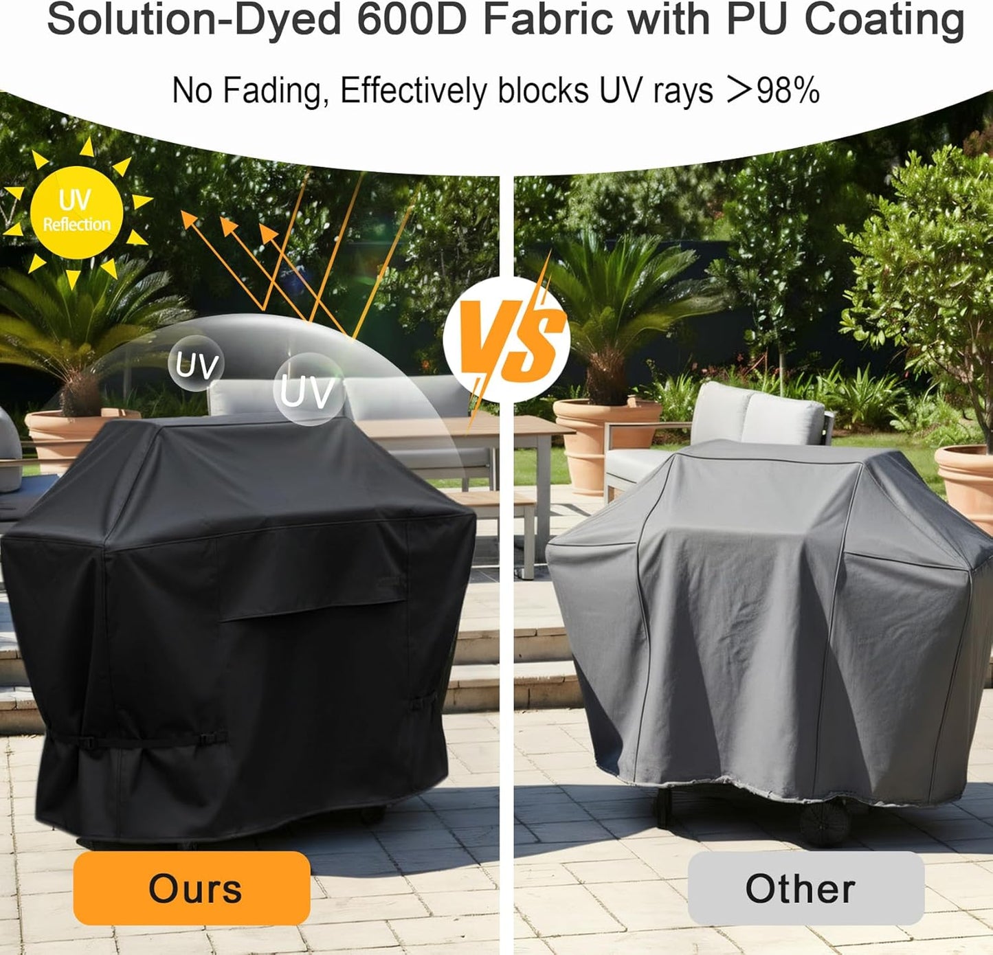 NettyPro BBQ Grill Cover - Heavy Duty Waterproof 32 Inch | Outdoor 2 Burner Gas Barbecue Cover - Black