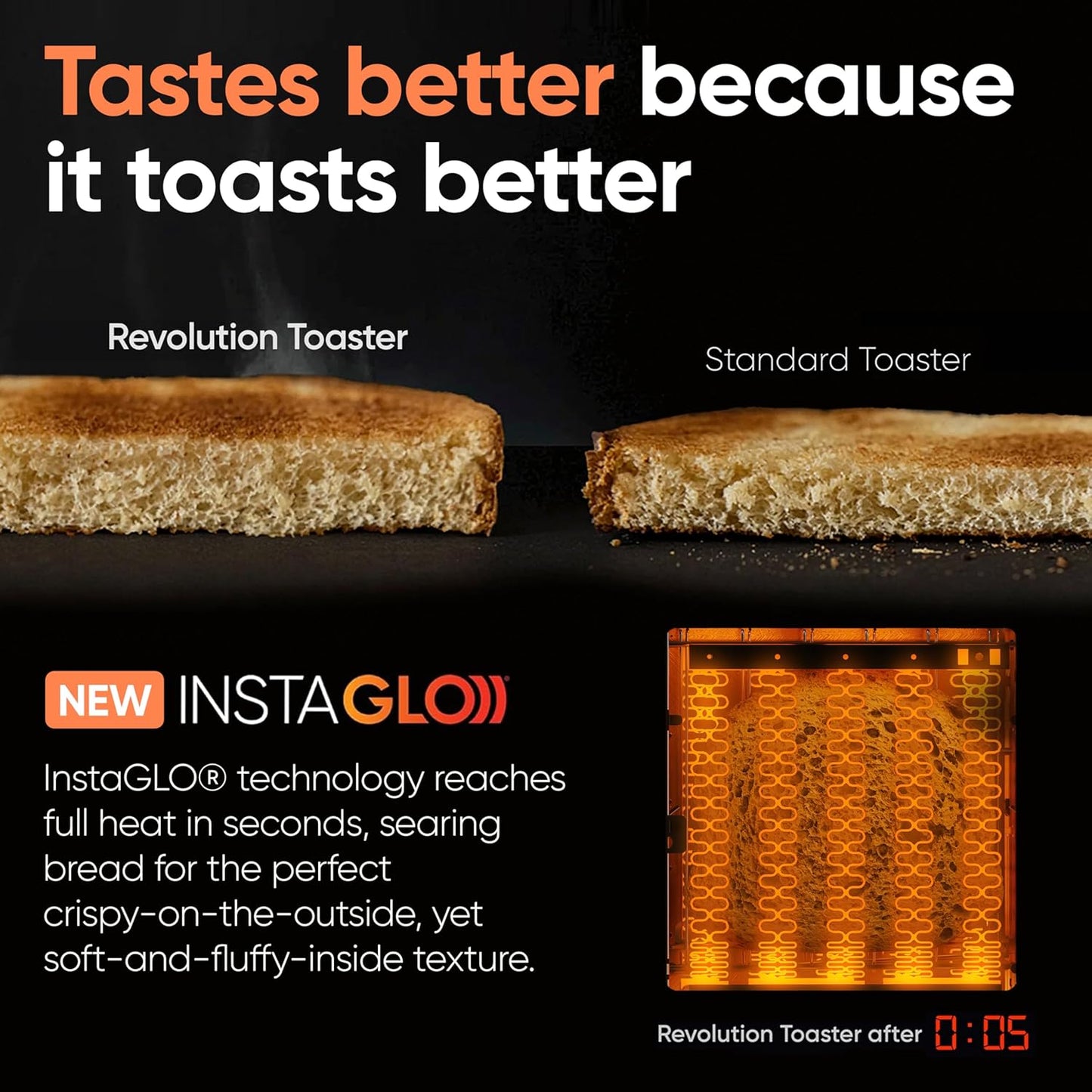 Revolution R180 Connect Touchscreen Smart Toaster - 6 Bread Types, 7 Browning Levels & Toastie Press (Stainless Steel, 2-Slice)