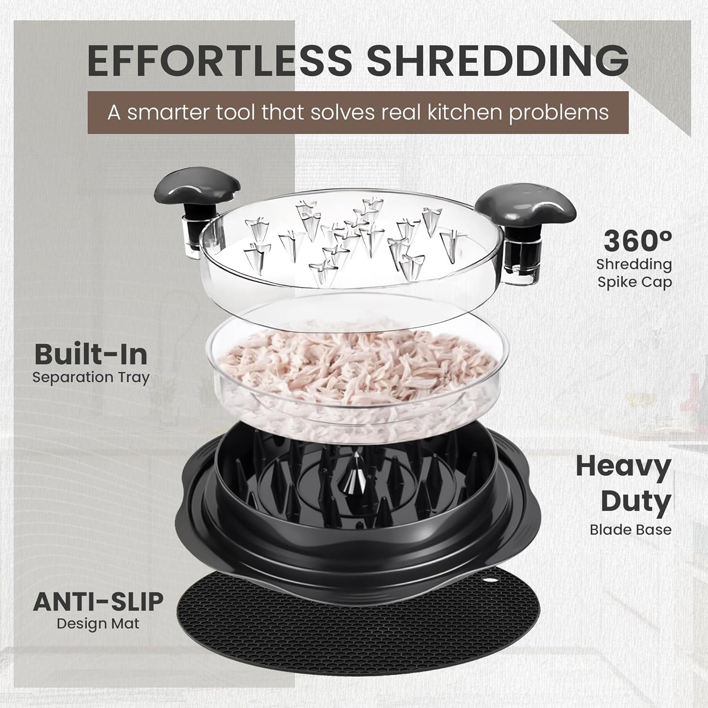 Prepmate Chicken Shredder Tool - Heavy Duty Meat Shredder with Anti-Slip Mat & Tongs | BPA Free, Dishwasher Safe