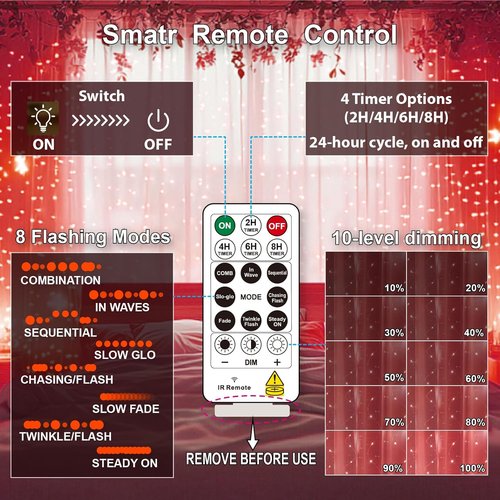 HXWEIYE 300LED Fairy Curtain Lights - 9.8x9.8Ft USB Plug-In with Remote | 8 Modes for Indoor Decor, Red