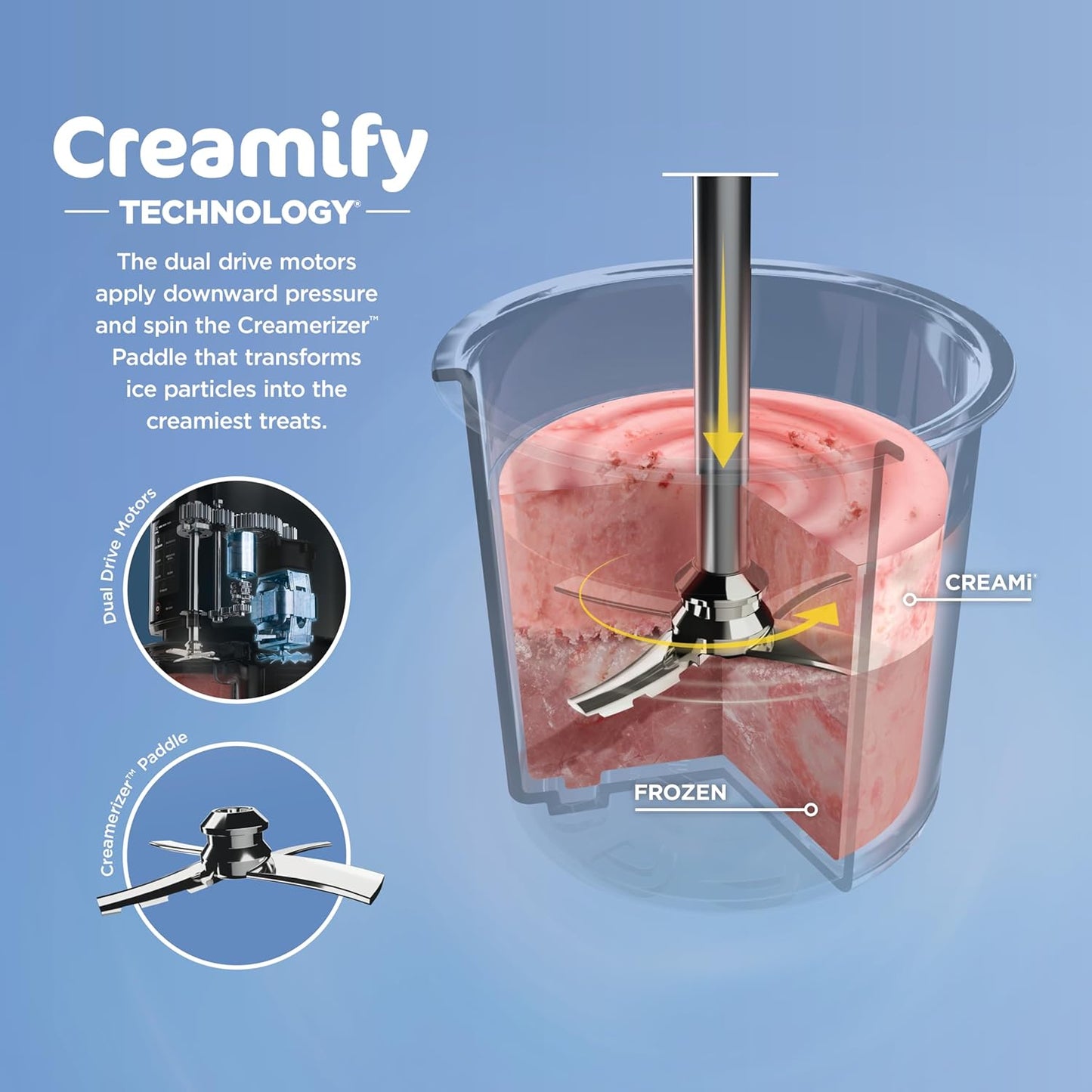 Ninja CREAMi Ice Cream Maker Bundle - Includes 4 Tubs for Gelato, Milkshakes & More | 7 One-Touch Programs | Compact Size | Silver