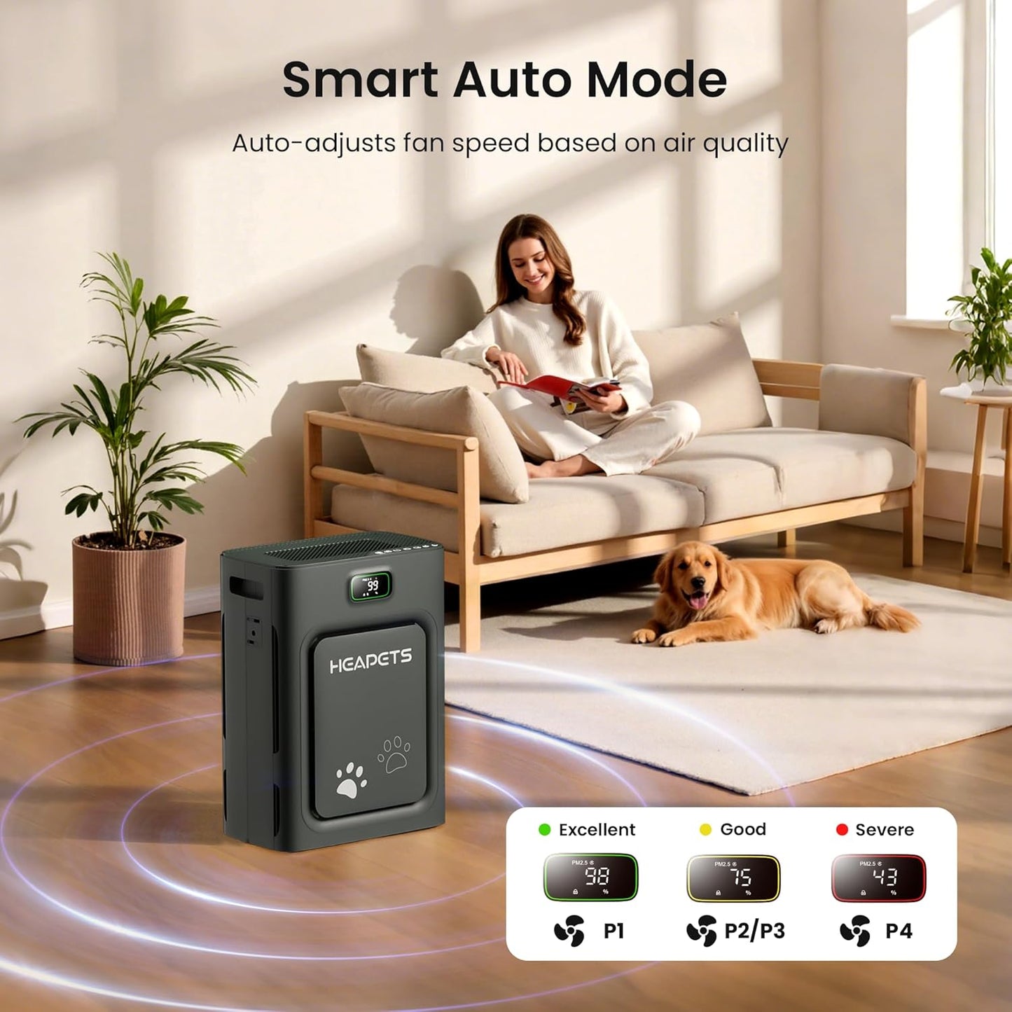 Skiennix Pet Air Purifier - H13 HEPA Filter for Large Rooms Up to 2500 Sq Ft | Removes Pet Hair, Dander & Odors