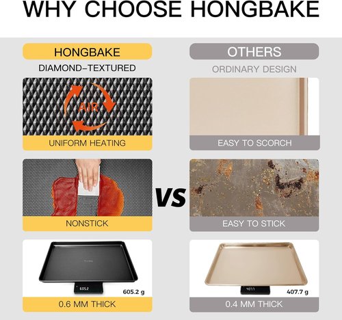 HONGBAKE Jelly Roll Pan - Non-Stick Baking Sheet with Diamond Texture | Heavy Duty 15x10 Dark Gray