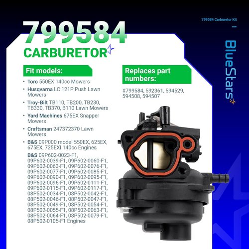 BlueStars Carburetor - Compatible with 550EX, 625EX, 675EX, 725EXI 140cc Engines | Fits Husqvarna LC121P & Troy-Bilt Models