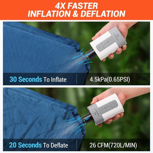 ETENWOLF Portable Electric Air Pump - 10400 mAh Quick Inflator & Deflator for Pool Floats, Air Mattress, Camping Light