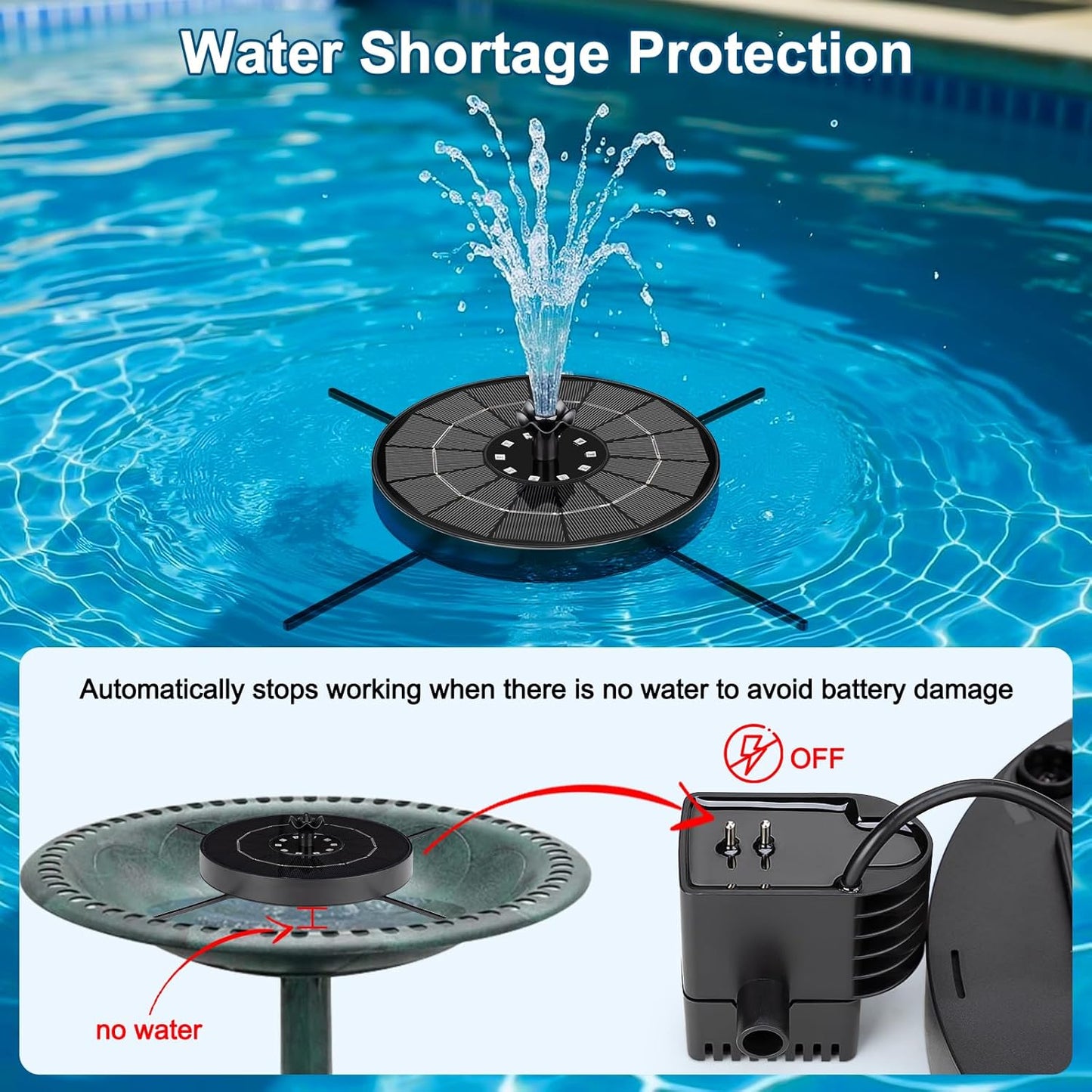 SEIRMEP Solar Fountain Pump - Upgraded Glass Bird Bath Fountain with LED Lights & 6 Nozzles | 3 Spray Heights