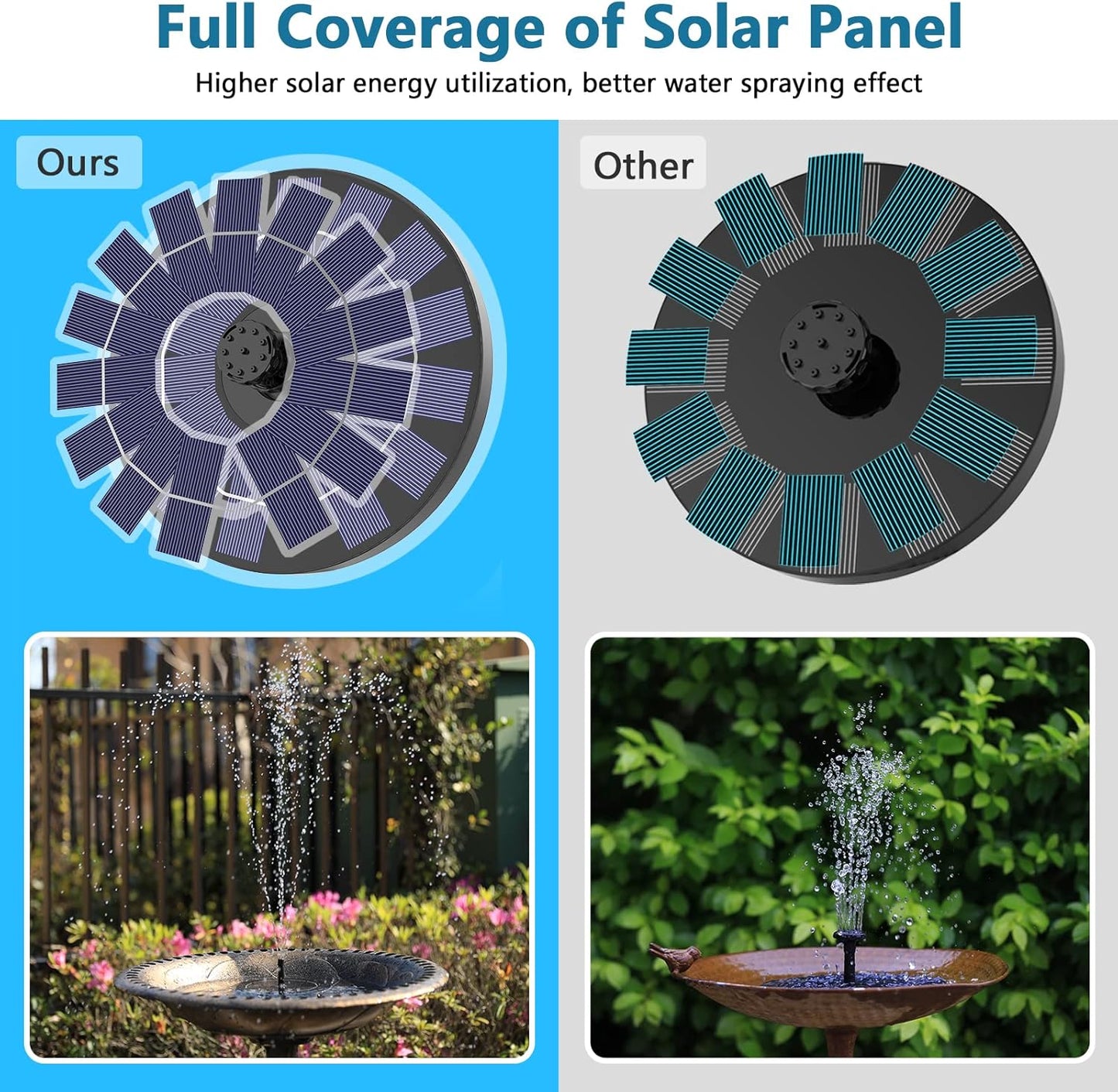 Skiennix 3.5W Outdoor Solar Garden Fountain - 6 Nozzles for Bird Bath & Aquarium Decor