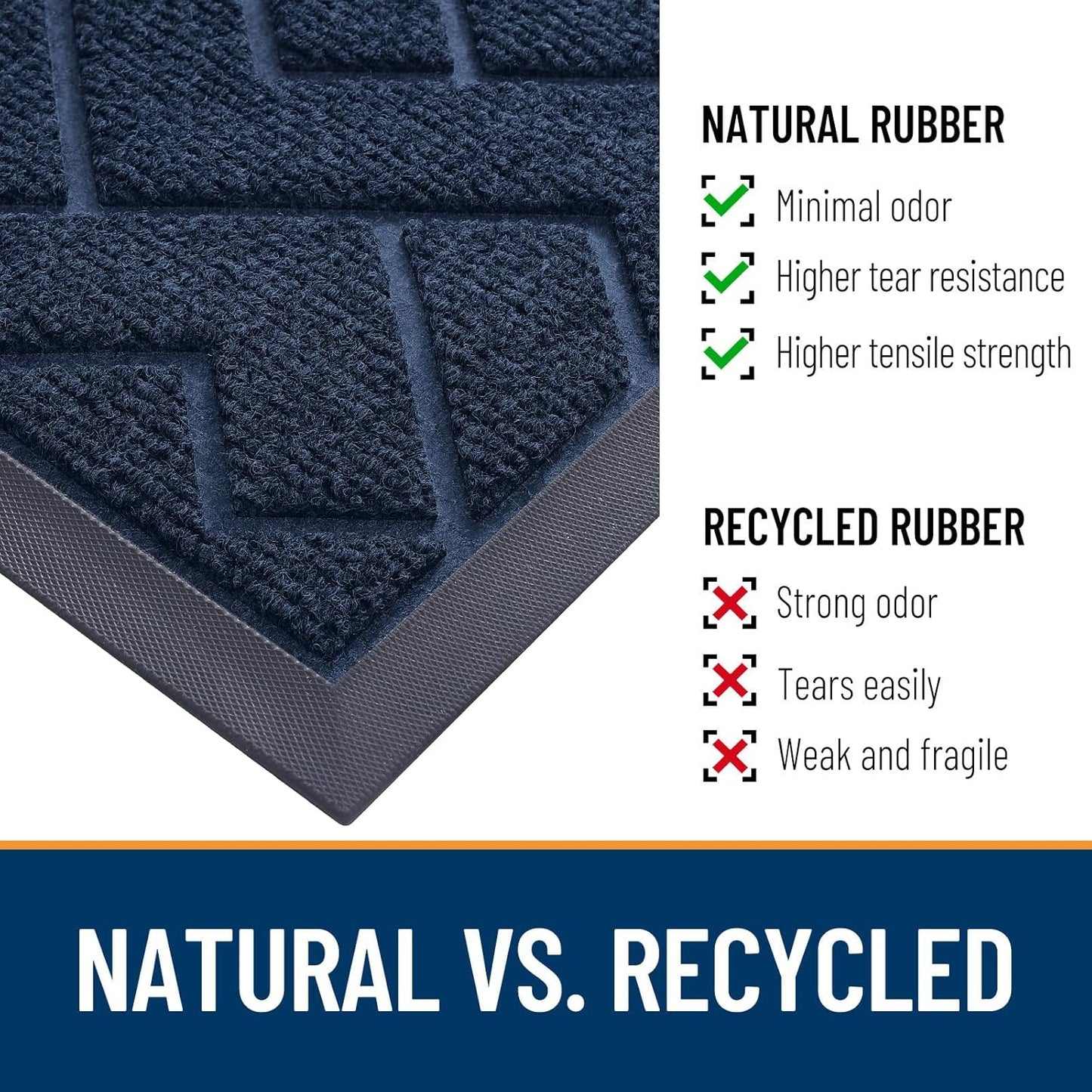 OLANLY Waterproof Front Door Mat - All-Season Indoor/Outdoor Herringbone Design | Easy Clean, 47x32 (Blue)