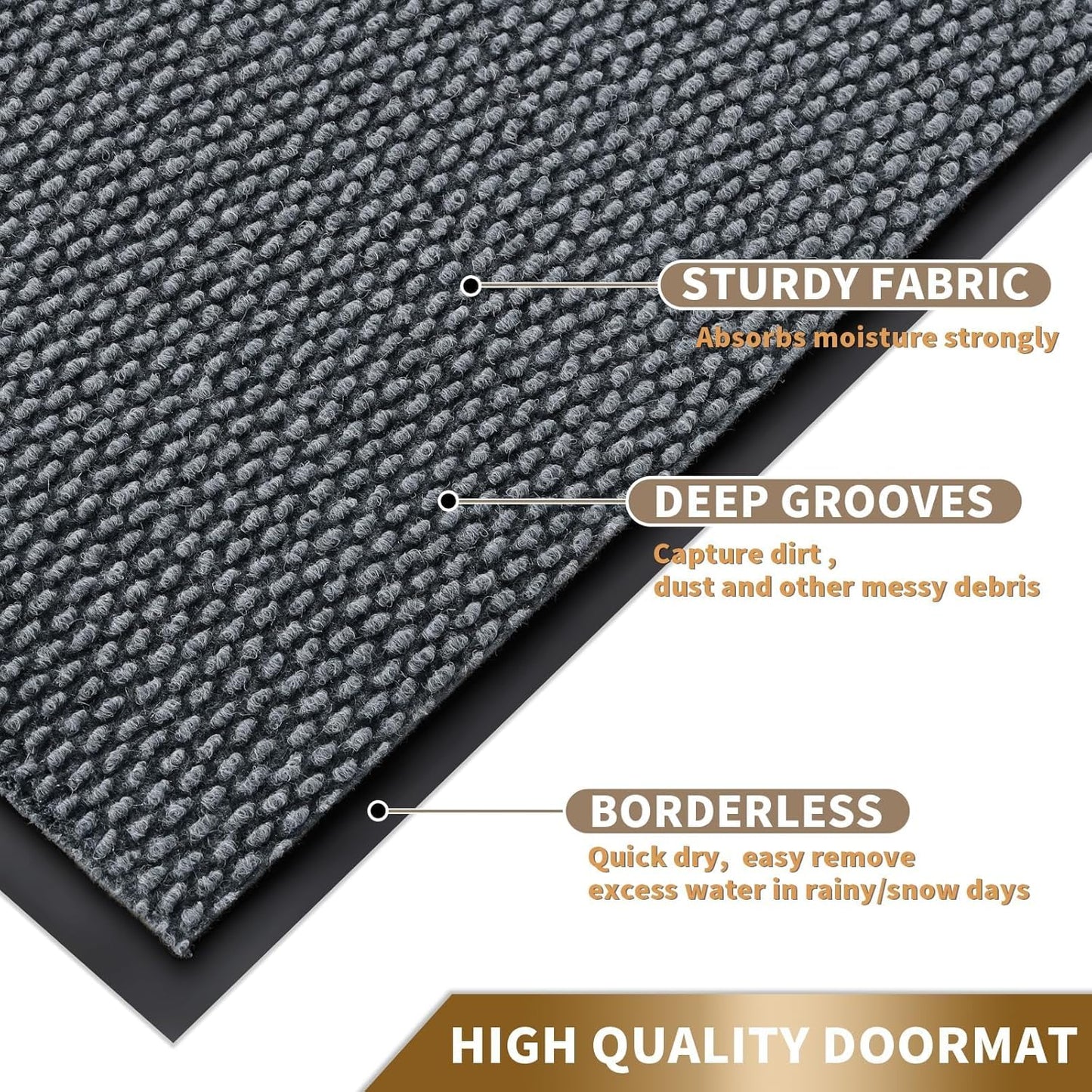 Yimobra Waterproof Front Door Mat - All-Weather Non-Slip Doormat | Easy Clean, Low Profile, 29.5x17, Grey