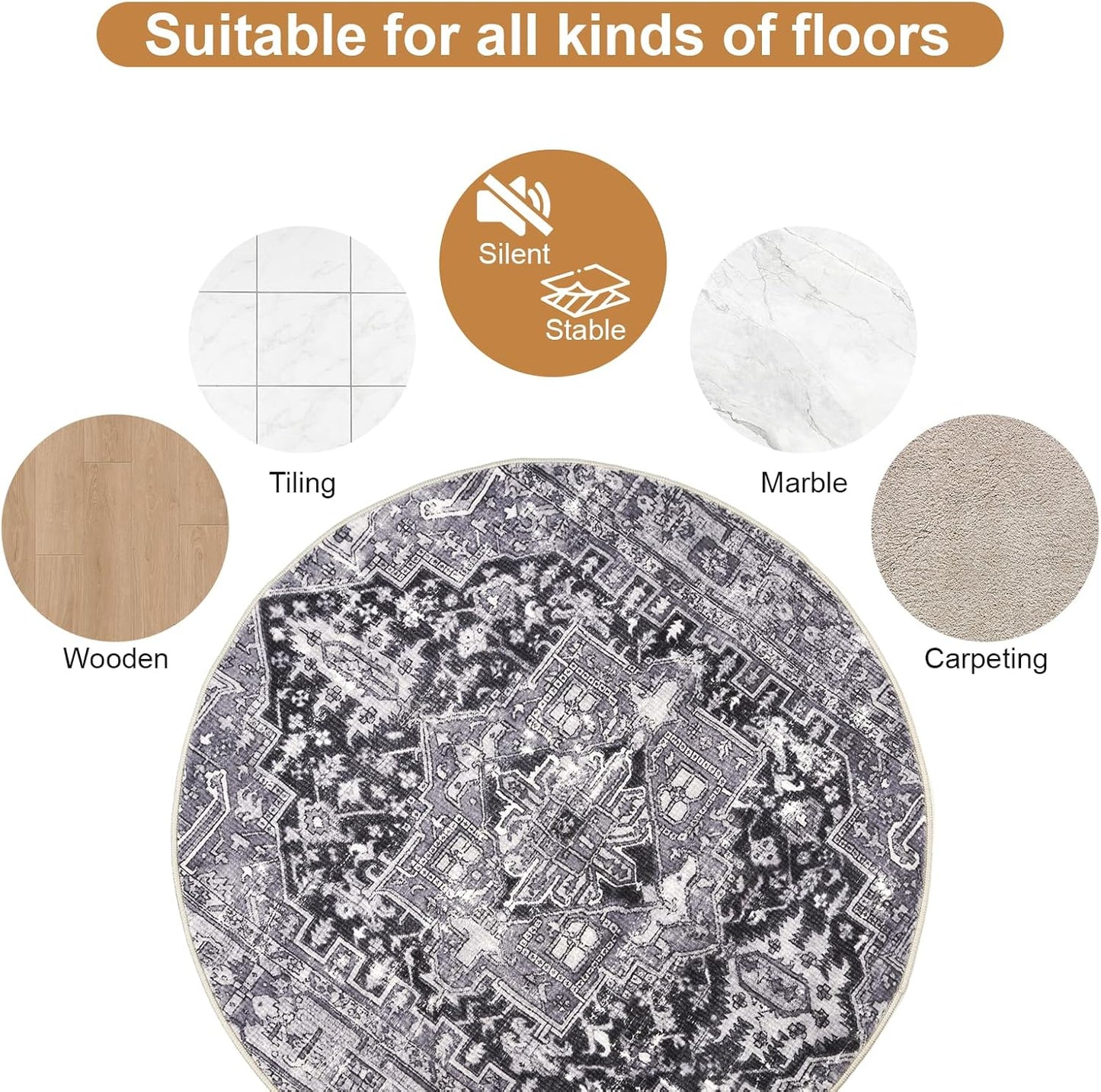 Skiennix Recliner Chair Mat - Non-Skid Round Furniture Pad for Hardwood Floors | 31.5-Inch Diameter