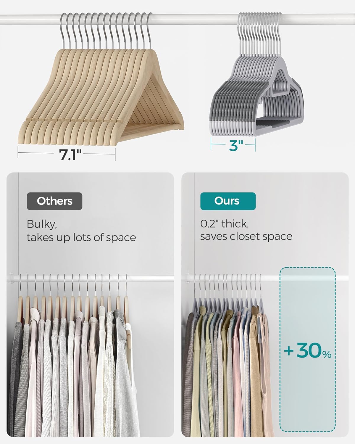 SONGMICS Space-Saving Plastic Coat Hangers - Non-Slip Design, 360° Swivel Hook, Light & Dark Gray | Pack of 50