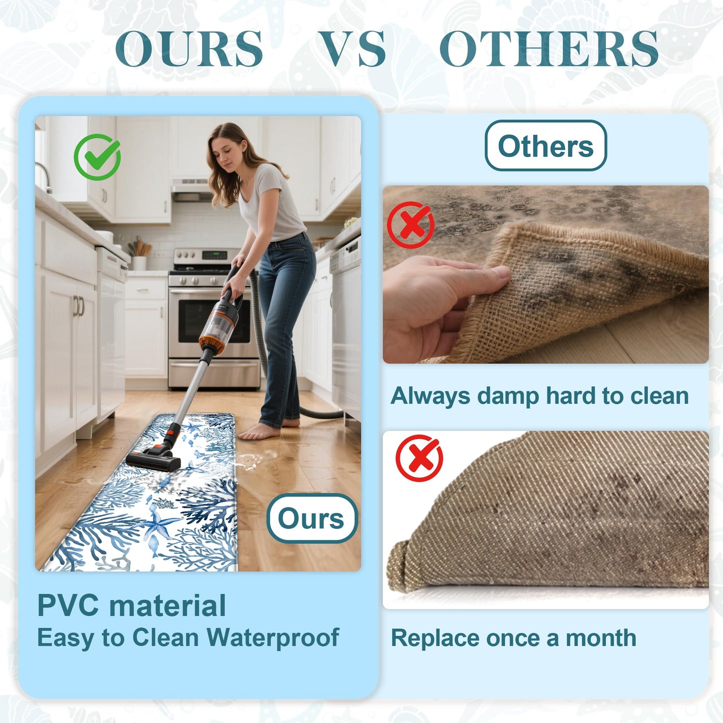 Kitchen Mats for Floor Cushioned Anti Fatigue Sets of 2 Coastal Kitchen Rugs Non Slip Waterproof Nautical Foam Kitchen Floor Rug Beach Theme Coral Fish Comfort Standing Mat for Sink Laundry, Blue
