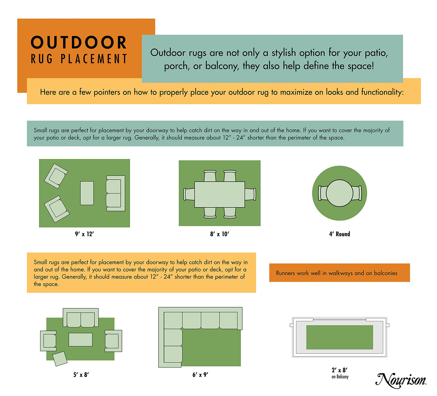 Nourison Essentials 2'2" x 10' Ivory Beige Outdoor Indoor/Outdoor Rug