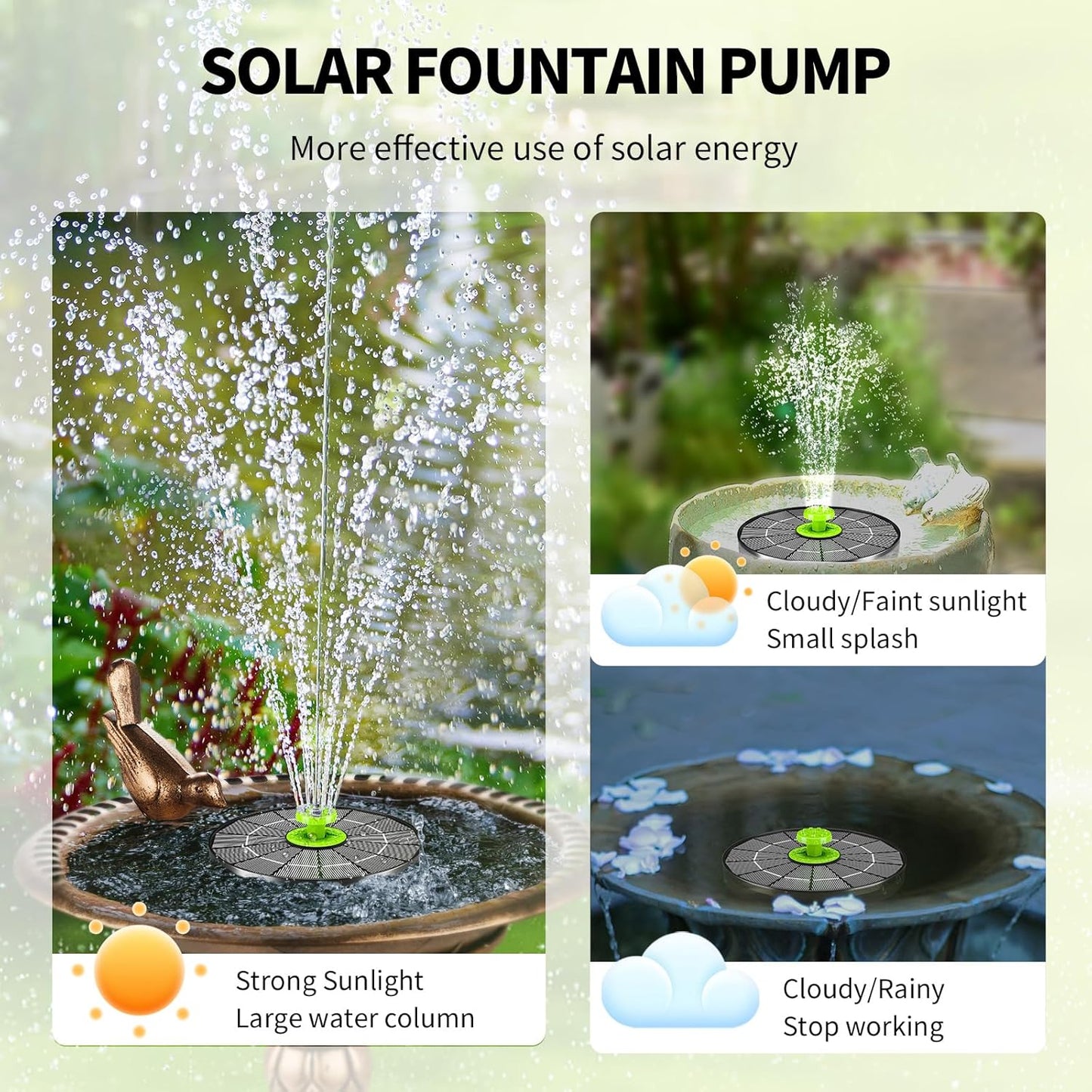 Skiennix Solar Bird Bath Fountain Pump - 4.0W Solar Powered Water Feature with 8 Nozzles for Garden & Pond